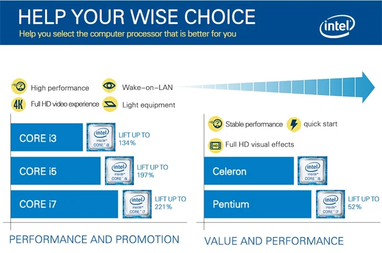 portable linux mini pc