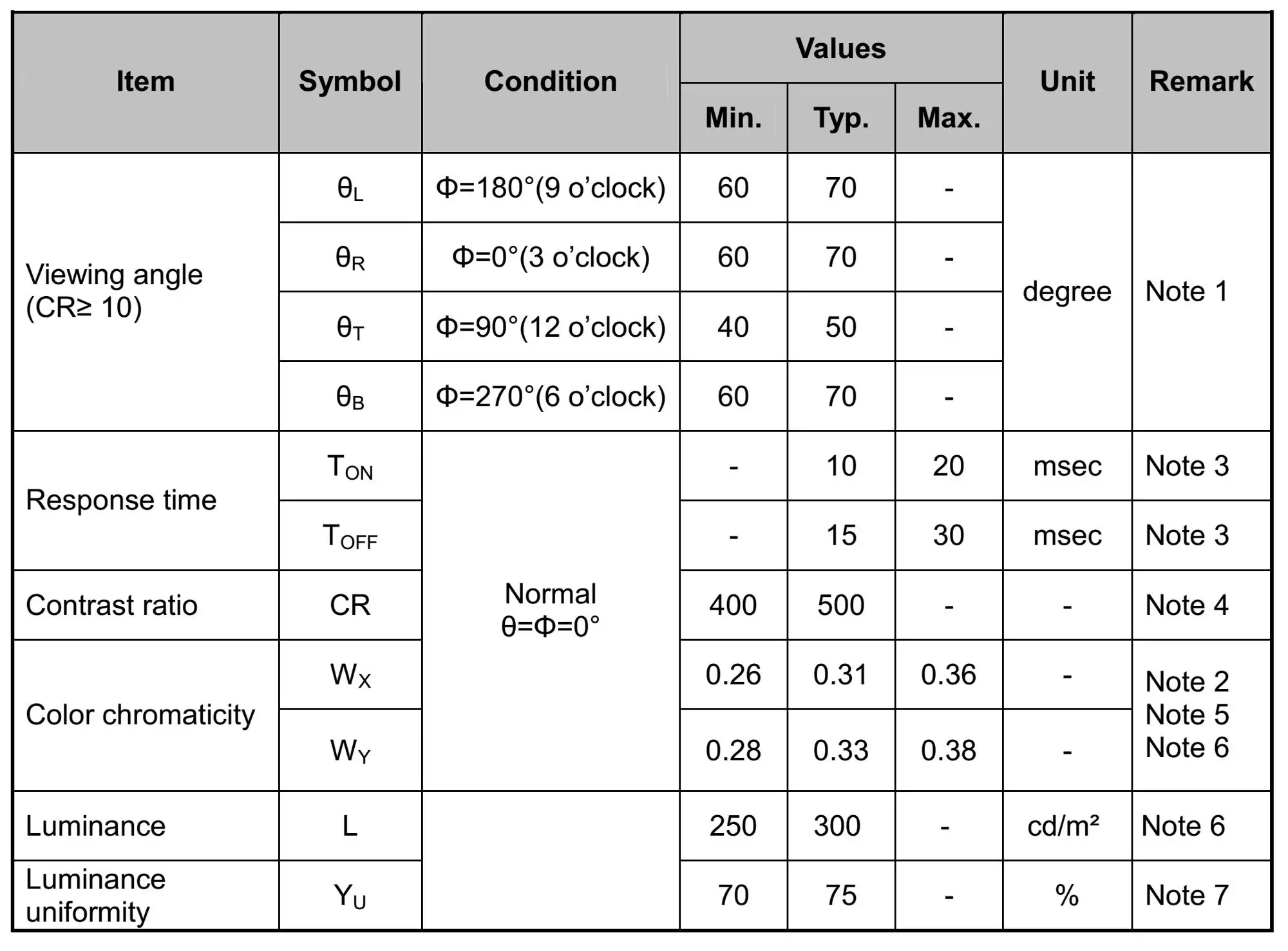 Optical Specifications.jpg