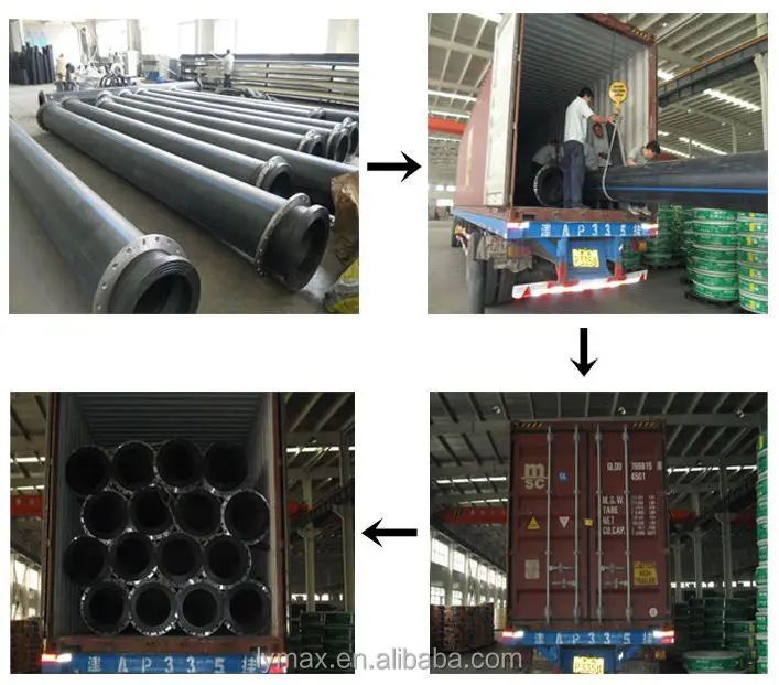 1 1/2 Inch Hdpe Pipe Sdr11 Pn16 Blue/black Hdpe Roll Pipe Buy 1 1/2