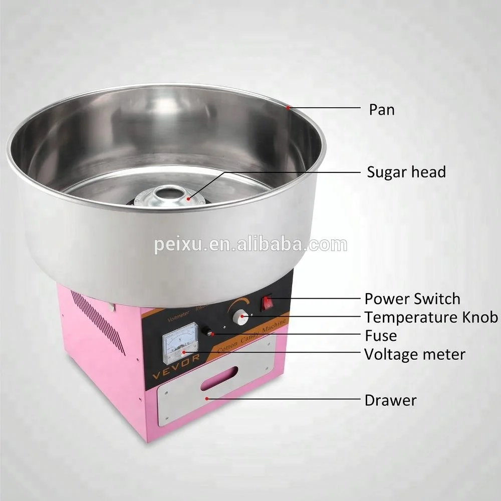 Commercial-Electric-Cotton-Candy-Machine-Floss-Maker.jpg