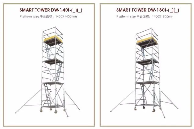 movable scaffold