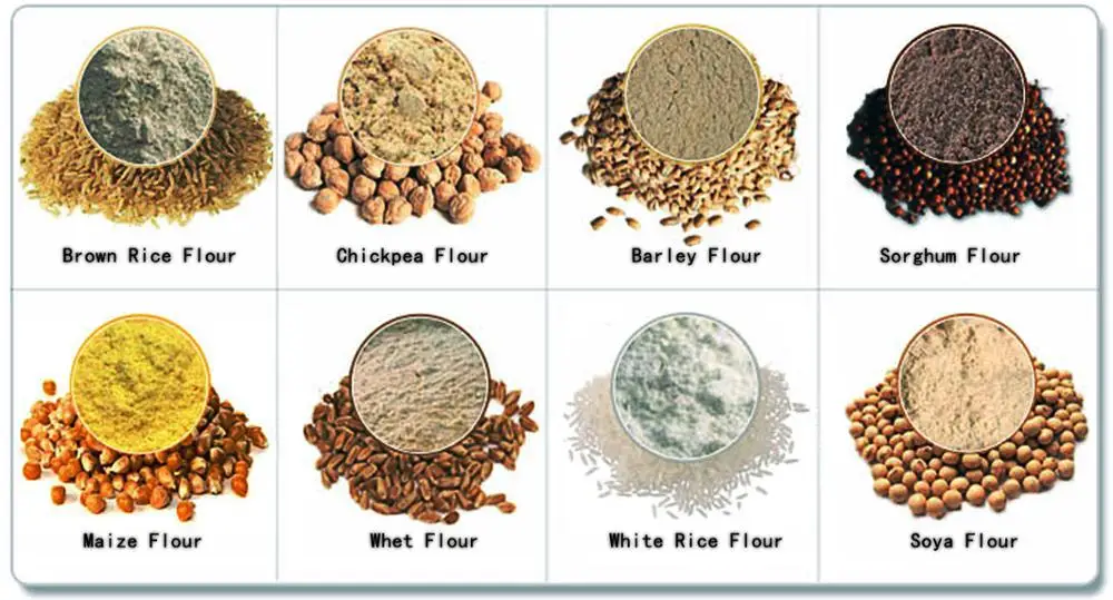 China Good plantain powder processing line cocoa