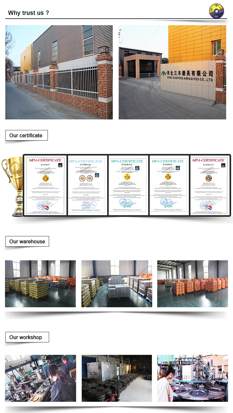 centerless grinding wheels,cutting and grinding wheels,grinding disc for metal and stone