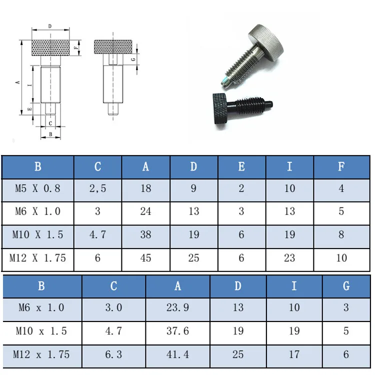 M5 M6 M10 M12 Knurled Twisttolock Knobstyle Retractable Spring