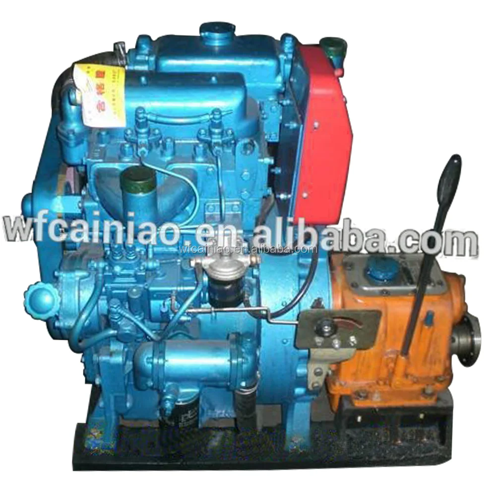 Çin tekne motorları hakkında Çin tekne motorları hakkında