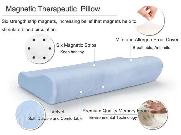 Health Care Head Pillow High Tech Memory Foam Pillow