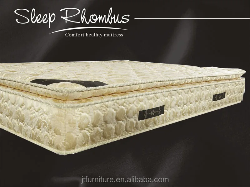 Mattress 2017 richmond k