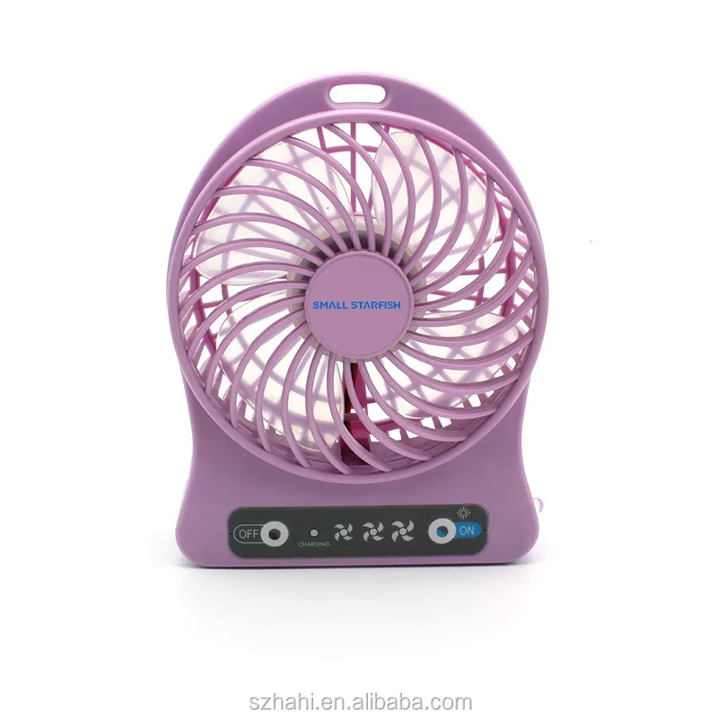 Mini Portable USB Rechargeable Cooling Hand Fan