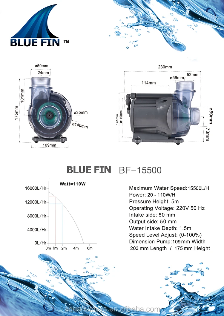 BF-15500 Size
