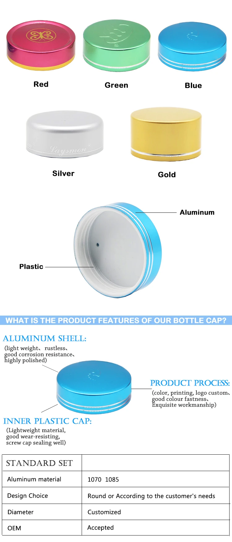 cap manufacturing process