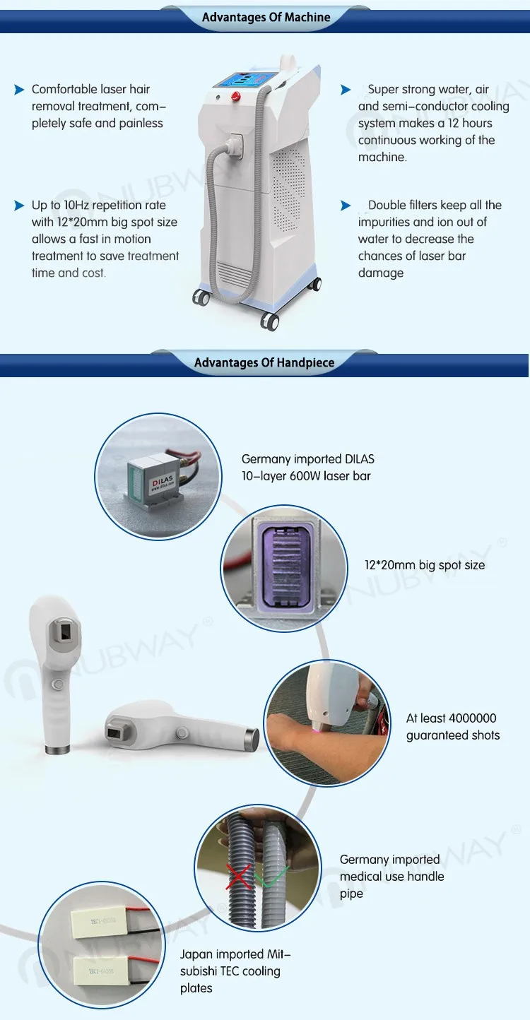 2017 New Design Cooling Gel Laser Hair Removal Best Laser Hair