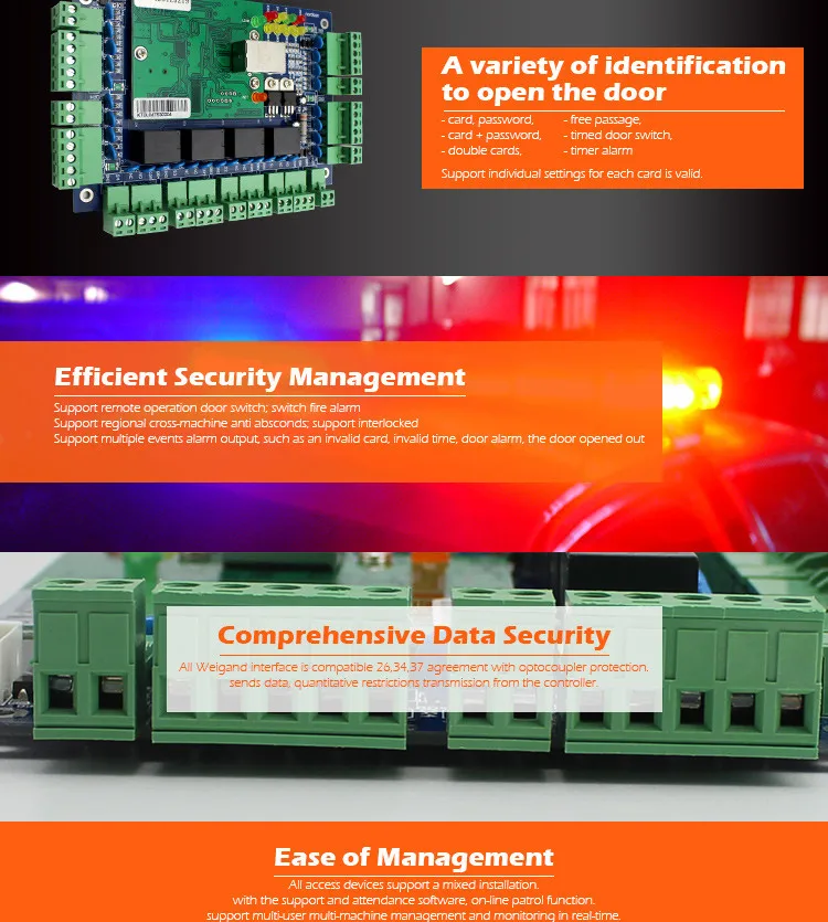 access control panel factory