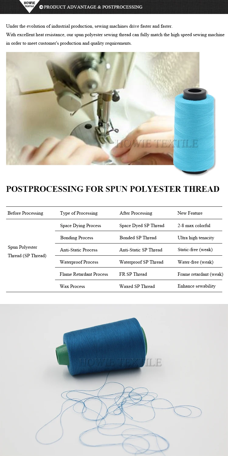 High Quality 40/2 Spun Polyester Sewing Thread 5000 Yards per cone