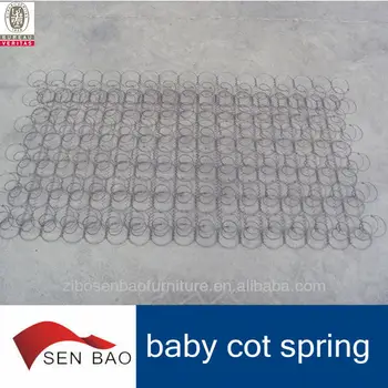 cot mattress spring