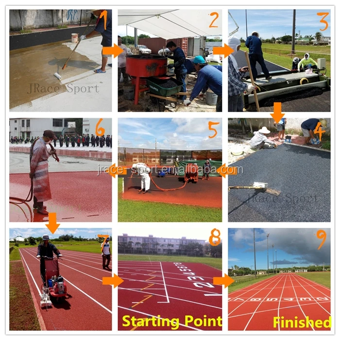 Spray Coat Rubber Flooring For Running Track Paint Buy Rubber