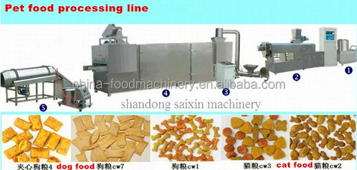 full automatic compact dog pet food pellet making machine