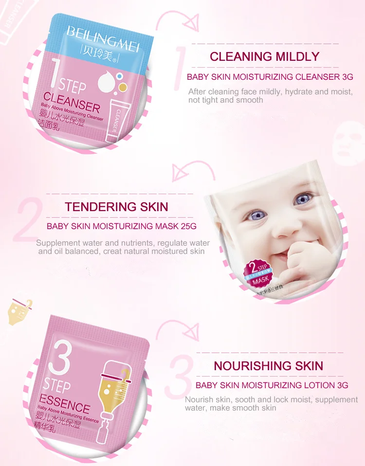 Face Cleanser,Face Mask,Eye Cream Skin Care Baby Skin Hydrating