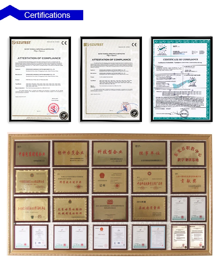 HRB-PACK 1600A Automatic Flute Laminator