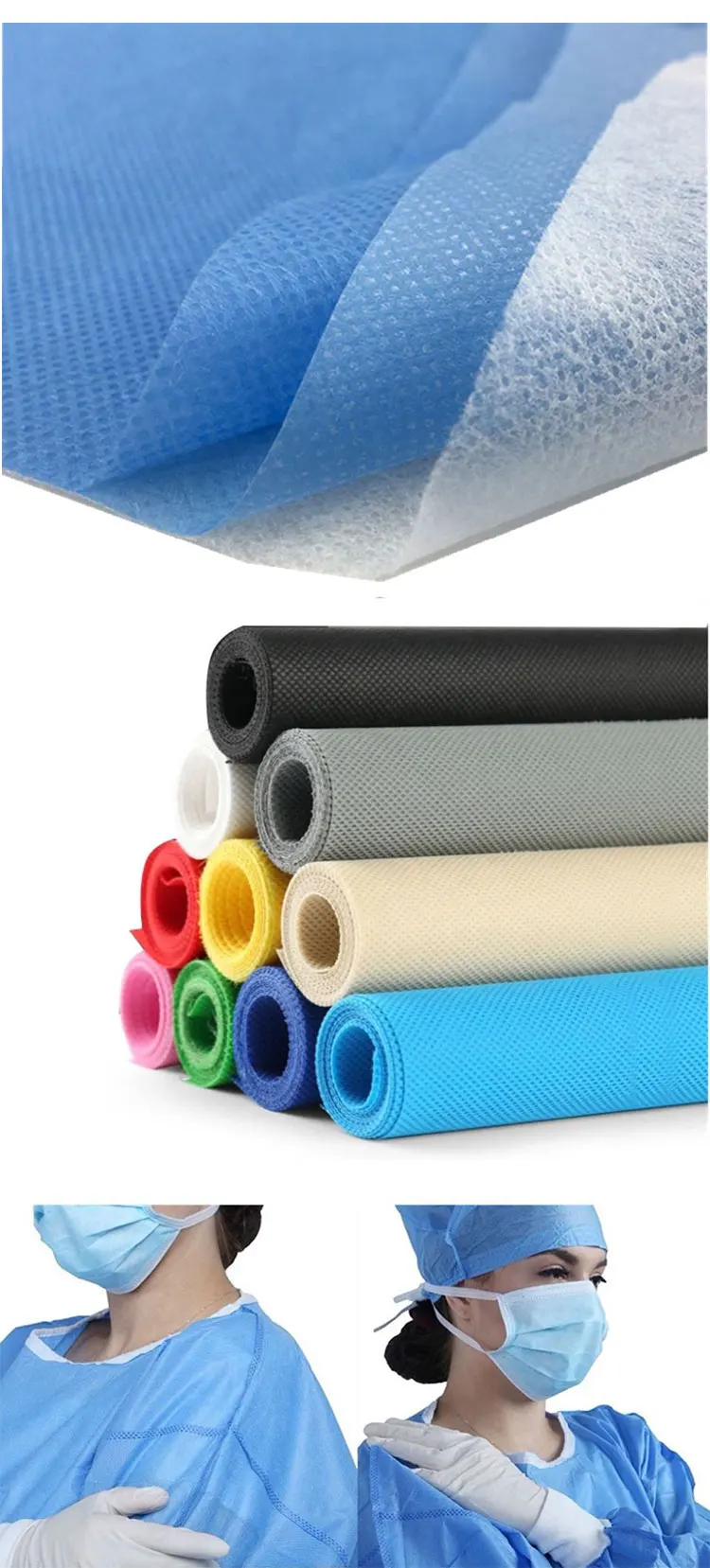 Disposable Face Mask Raw Material 100%PP Nonwoven Medical Fabric