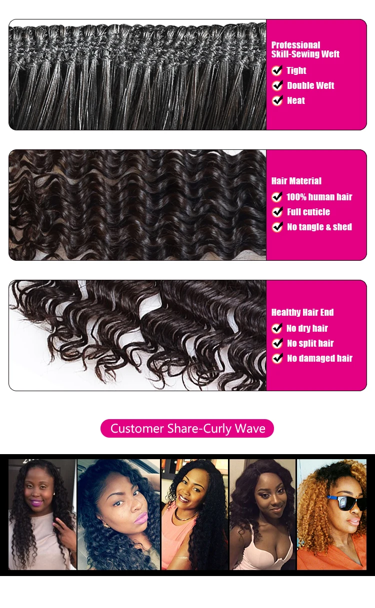 Cheap Raw Virgin Curly Brazilian Wet N Wavy Hair Remy Human Hair