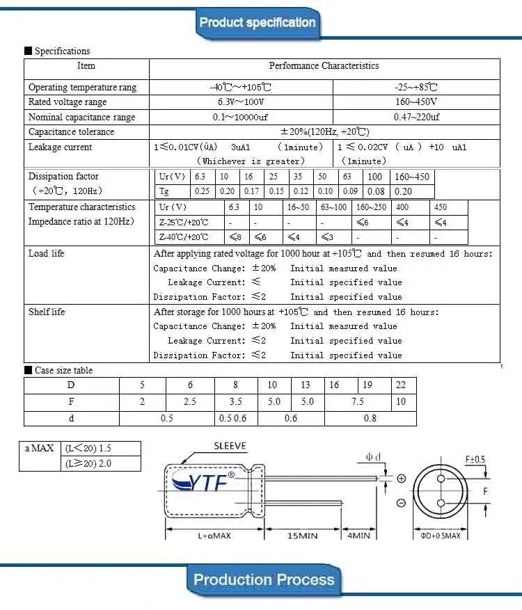 Dip Aluminum Radial Sale Audio electrolytic capacitor price
