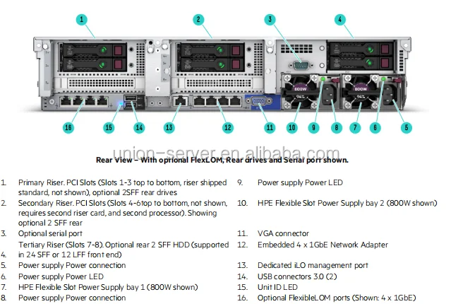 dl380g104.png