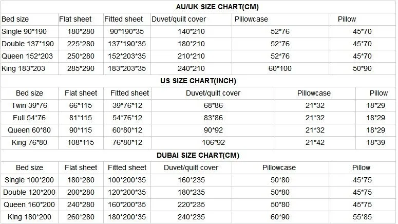 100/% Cotton 300T White Flat Sheet Size Single//King Single//Double//Queen//King