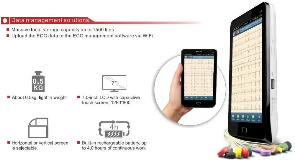 portable telemetry mini home ecg machine