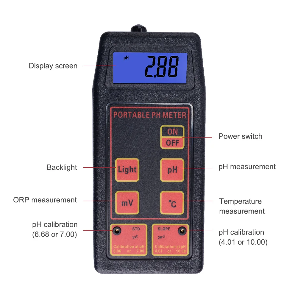 Yieryi 3 In 1 High Accuracy Portable Phmvtemp Meter Replaceable Ph And Orp Electrodes