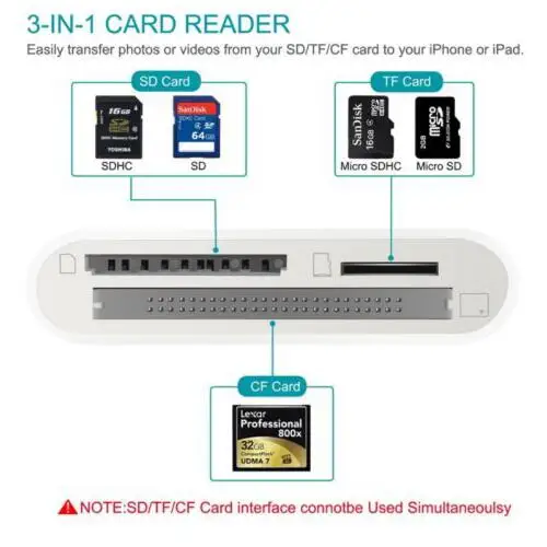 3 In 1 Otg 8pin To Sd Tf Cf Memory Card Reader For Iphone Ipad Card Reader Adapter Buy Card