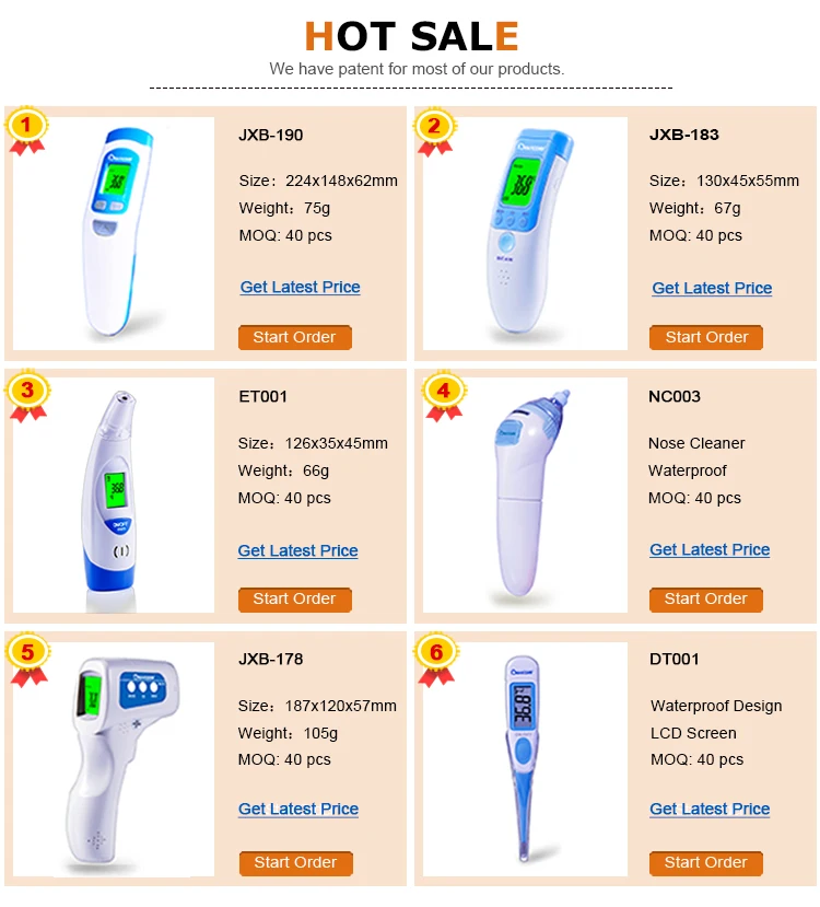 Infrared forehead thermometer for human body temperature