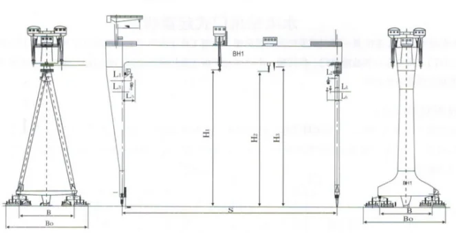 shipbuilding gantry crane 03