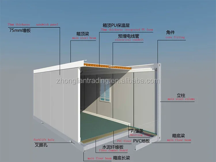 German low cost prefab 40 ft modern shipping container house for rent