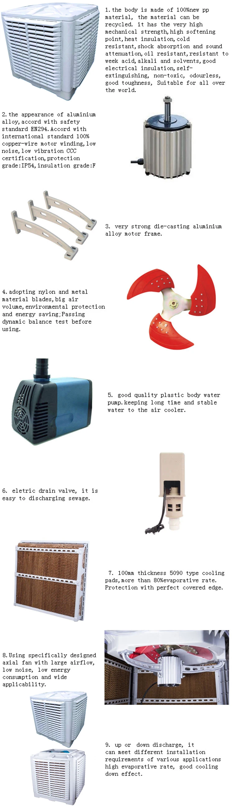 evap air conditioner.jpg