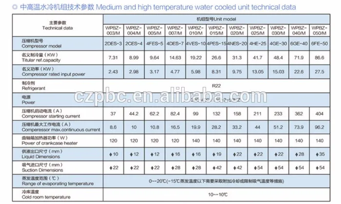 Cooler, 220 V - detail 12