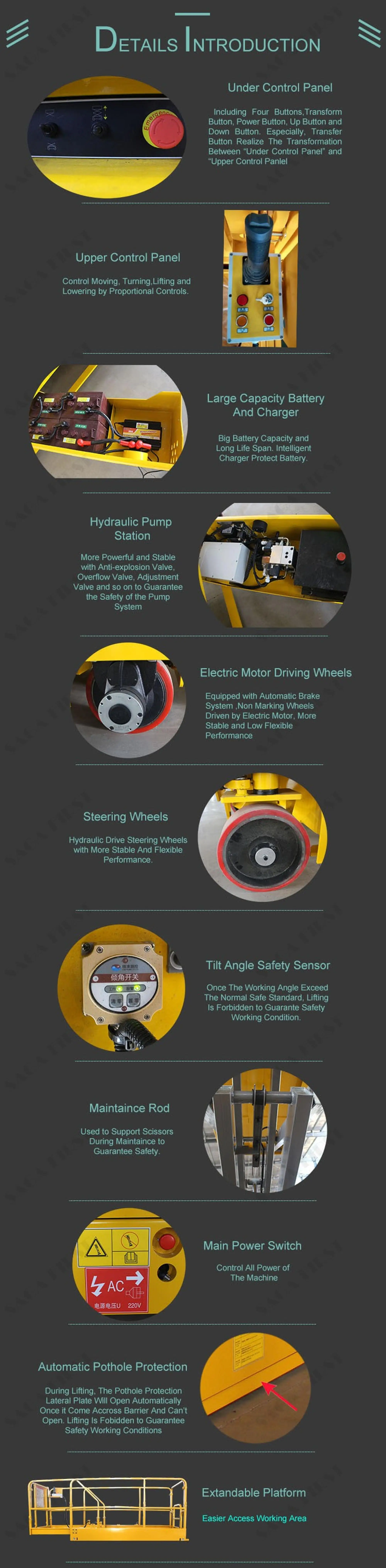 man lift details