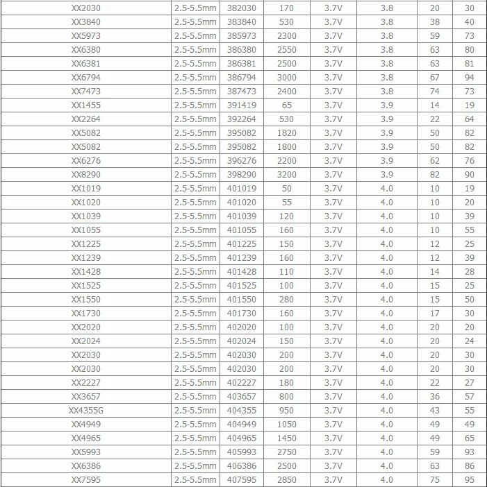Lipo battery part3 .png