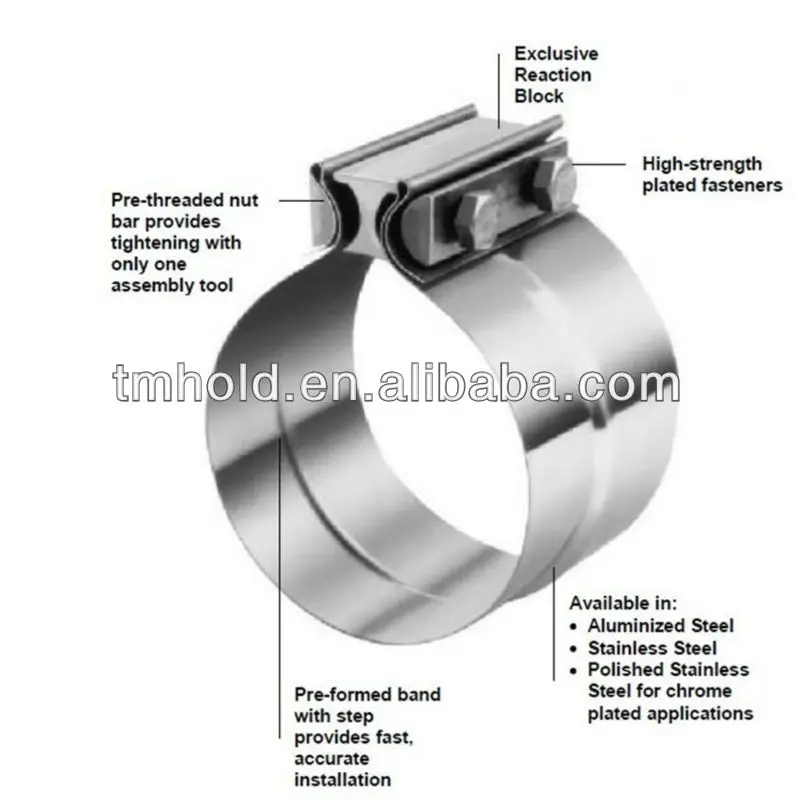 Manufactures of Truck Exhausts/ muffler clamp/stainless steel band