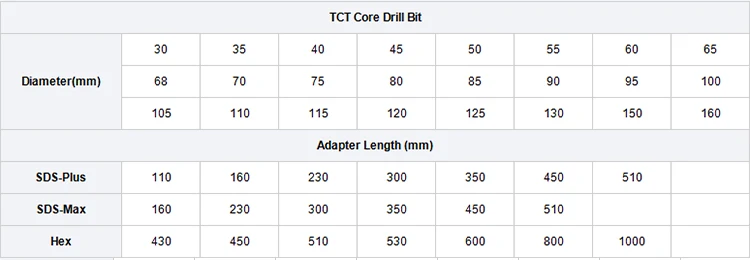 8 x 110 mm TCT Core Drill Pilot Drill Bit