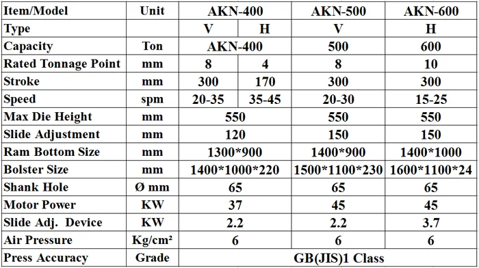 AKN-400,600.png
