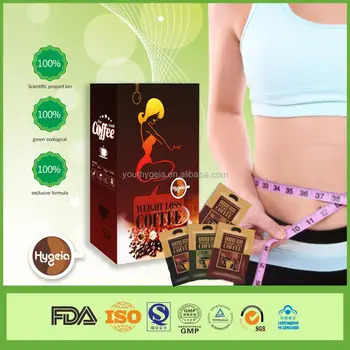Burn fat by nature