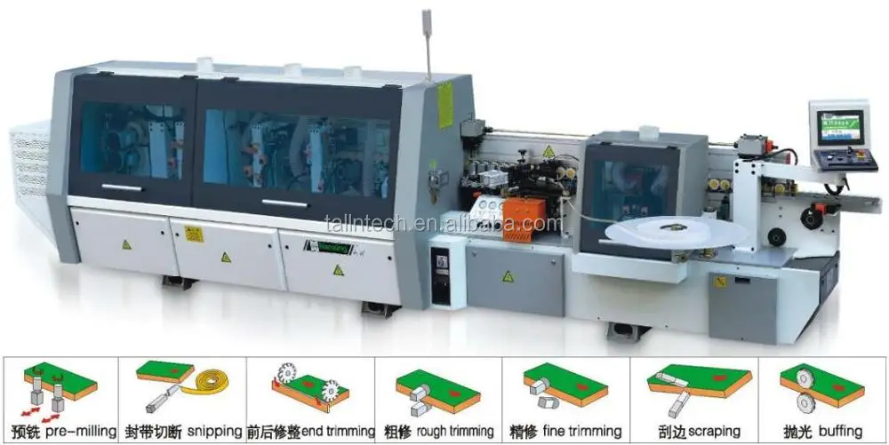 edge banding machine.jpg