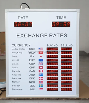 Currency Exchange Rate China Bank Dual Color Currency Exchange Rate China Bank Dual Color Led Display Screen Board Of Currenc Best Rates