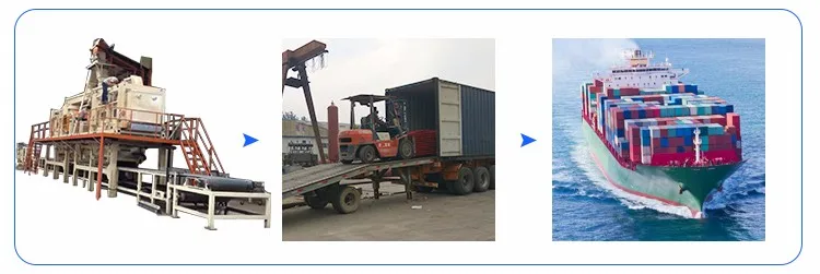 2017 Hot Sale Superior Powder Rotary Dryer In Large Capacity For Sale/advanced particle board production line