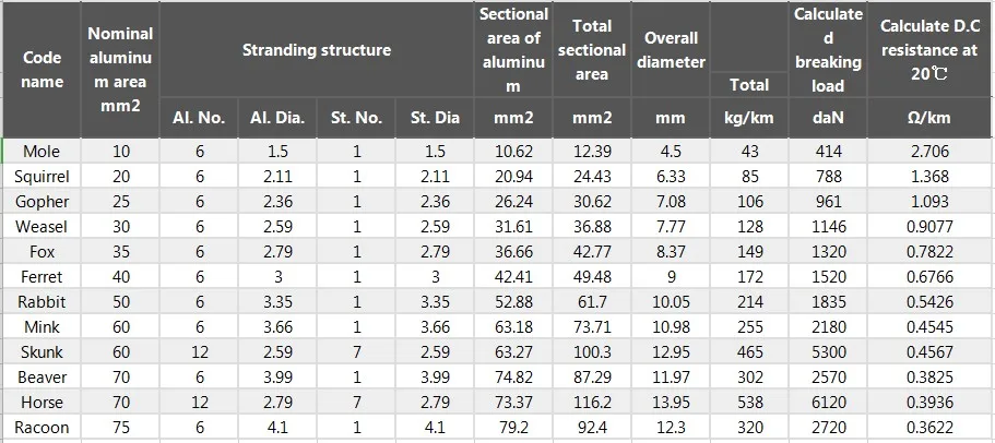 product-1-1 product-1-1