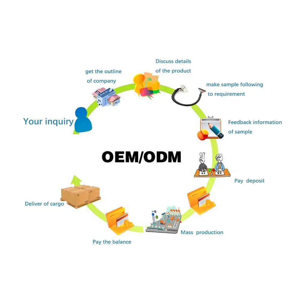 high quality OEM ODM HIROSE DF9-31S DF13 LVDS Cable for LCD screen connection