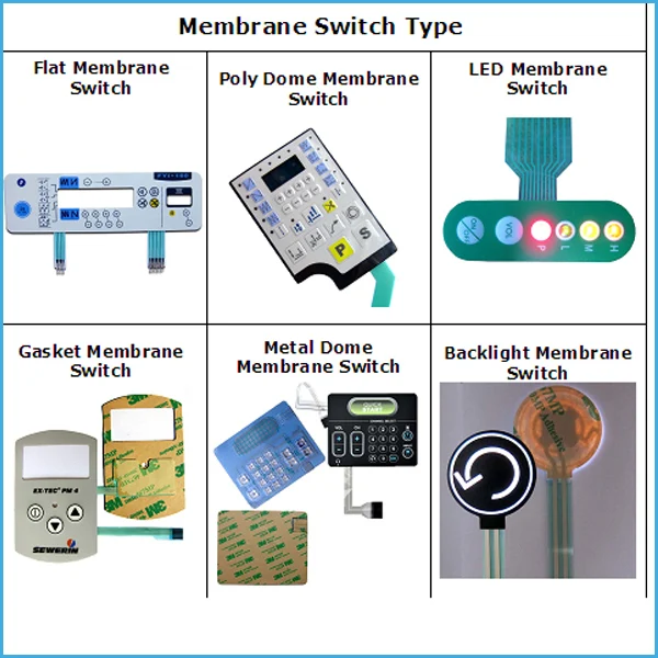 membrane-switch-Type