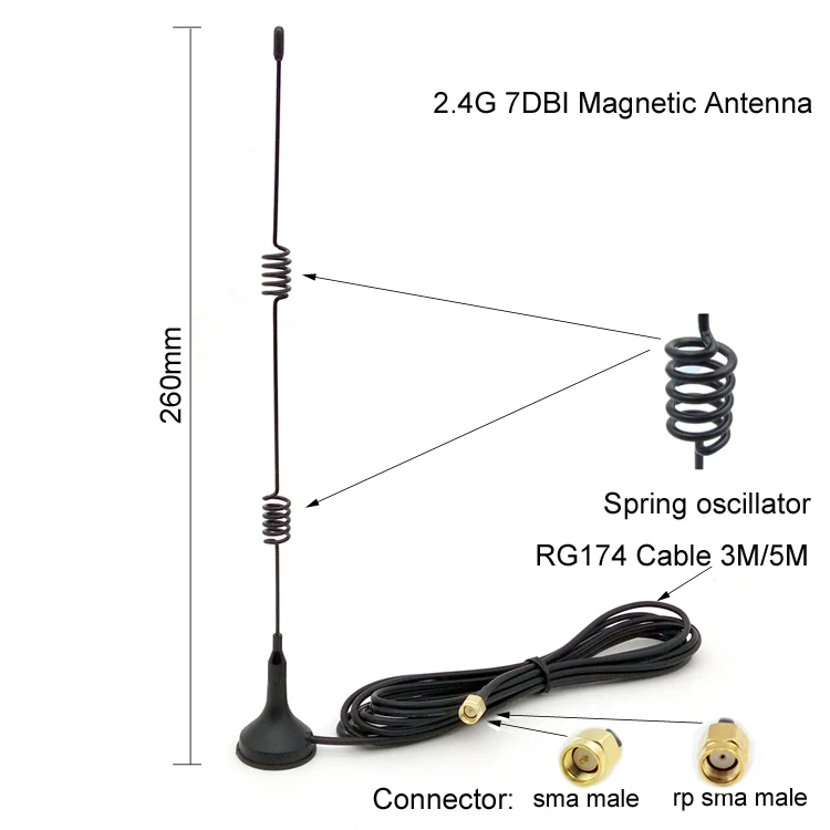 High Gain 7dbi gsm gprs Magnetic Mount 2.4G Wifi Antenna