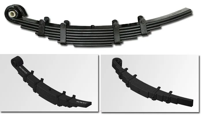 High Quality of Trailer Truck Spring Leaf  detail photos