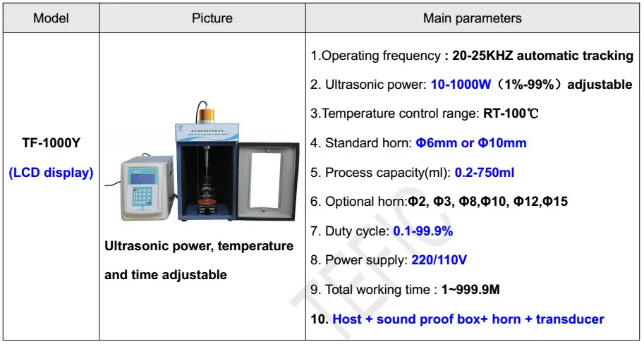Ultrasonic Cell Disrupter.jpg